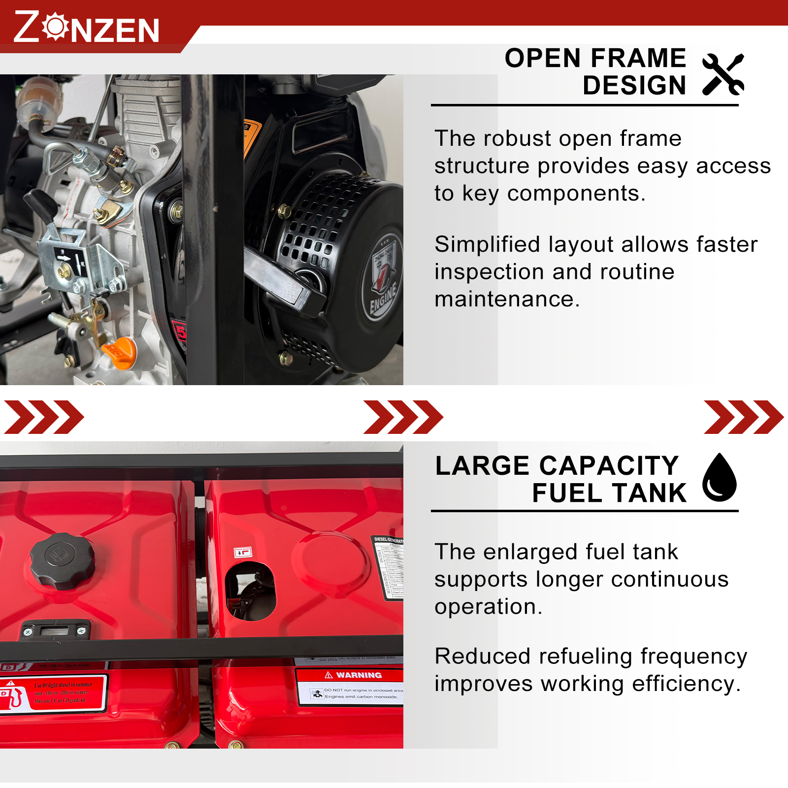 ZONZEN Open Frame 5kw Electric Deisel Generator - Image 5